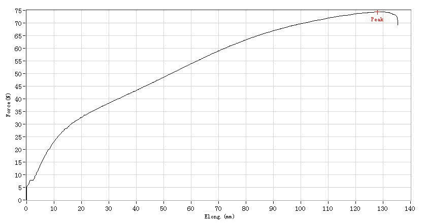 點(diǎn)擊新窗口打開大圖